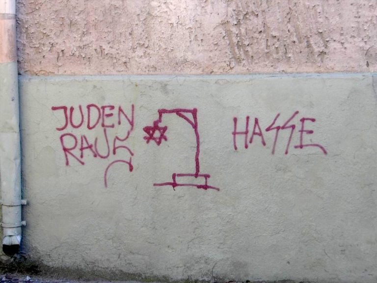 Antiszemitizmus: Magyarország erősen fertőzött